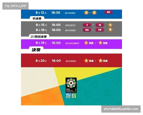 2023年世界杯小组赛程与分组情况全面解析与汇总